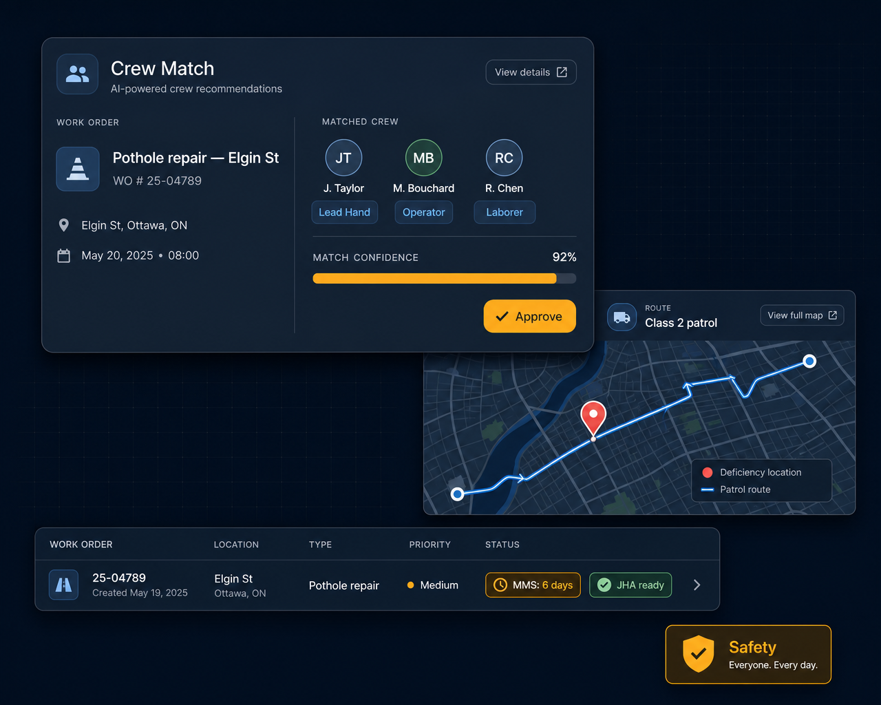 PW Command dashboard showing a daily plan grouped by zone